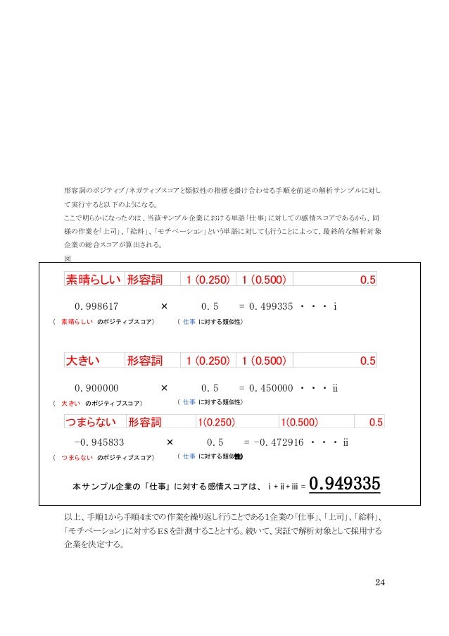 15年度卒業論文