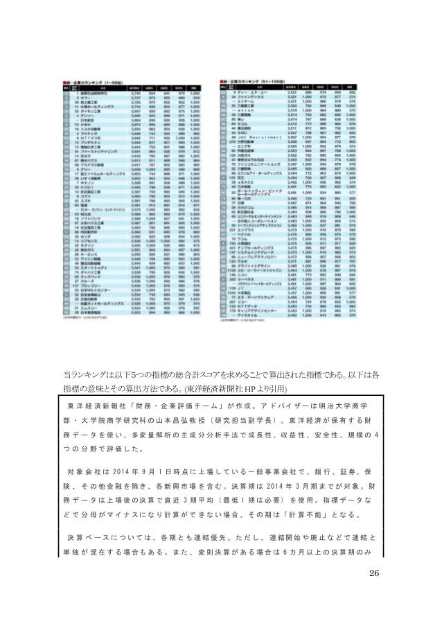 15年度卒業論文 15年度卒業論文