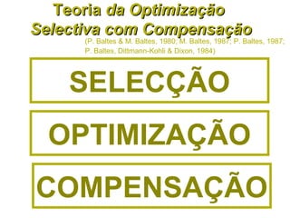 TeoriaTeoria da Optimizaçãoda Optimização
Selectiva com CompensaçãoSelectiva com Compensação
SELECÇÃO
(P. Baltes & M. Baltes, 1980; M. Baltes, 1987; P. Baltes, 1987;
P. Baltes, Dittmann-Kohli & Dixon, 1984)
OPTIMIZAÇÃO
COMPENSAÇÃO
 