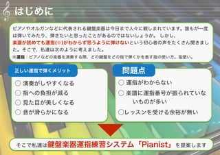 Pianist: IPS\ָƥ xY (ߌץ2015)