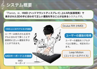 Pianist: IPS\ָƥ xY (ߌץ2015)