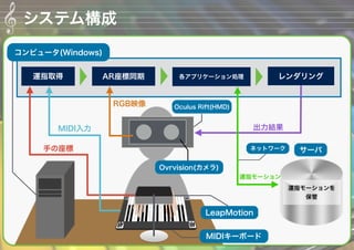 Pianist: IPS\ָƥ xY (ߌץ2015)