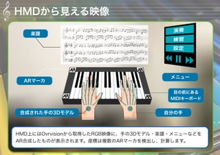 Pianist: IPS\ָƥ xY (ߌץ2015)