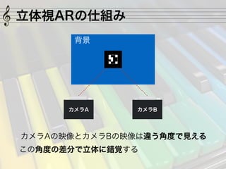 Pianist: IPS\ָƥ xY (ߌץ2015)