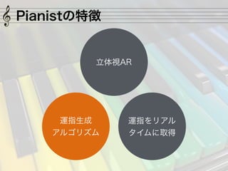 Pianist: IPS\ָƥ xY (ߌץ2015)