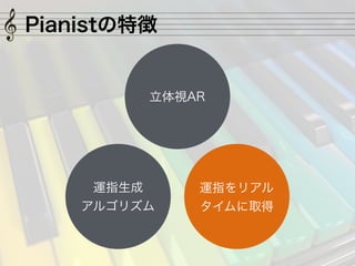 Pianist: IPS\ָƥ xY (ߌץ2015)