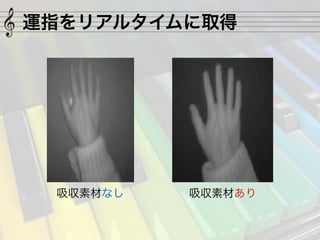 Pianist: IPS\ָƥ xY (ߌץ2015)
