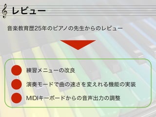 Pianist: IPS\ָƥ xY (ߌץ2015)