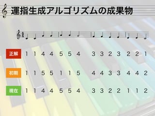 Pianist: IPS\ָƥ xY (ߌץ2015)