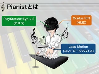 Pianist: IPS\ָƥ xY (ߌץ2015)