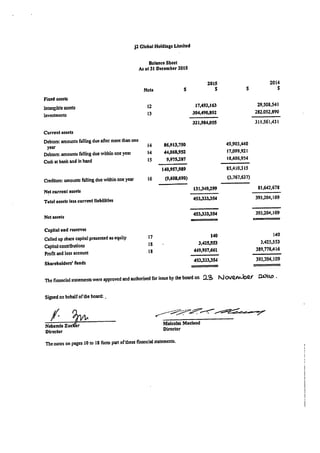 J2 Global Holdings 2015 Financials