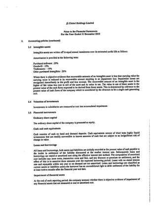 J2 Global Holdings 2015 Financials