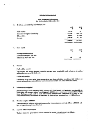 J2 Global Holdings 2015 Financials