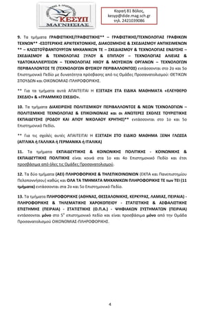 4
Κοραι 81 Βόλοσ,
kesyp@dide.mag.sch.gr
τθλ. 2421039086
9. Σα τμιματα ΓΡΑΦΚ΢ΣΚΚΗ΢/ΓΡΑΦΚ΢ΣΚΚΗ΢** – ΓΡΑΦΚ΢ΣΚΚΗ΢/ΣΕΧΝΟΛΟΓΚΑ΢ ΓΡΑΦΚΚΩΝ
ΣΕΧΝΩΝ** -Ε΢ΩΣΕΡΚΚΗ΢ ΑΡΧΚΣΕΚΣΟΝΚΚΗ΢, ΔΚΑΚΟ΢ΜΗ΢Η΢ & ΢ΧΕΔΚΑ΢ΜΟΤ ΑΝΣΚΚΕΚΜΕΝΩΝ
** – ΚΛΩ΢ΣΟΫΦΑΝΣΟΤΡΓΩΝ ΜΗΧΑΝΚΚΩΝ ΣΕ – ΢ΧΕΔΚΑ΢ΜΟΤ & ΣΕΧΝΟΛΟΓΚΑ΢ ΕΝΔΤ΢Η΢ –
΢ΧΕΔΚΑ΢ΜΟΤ & ΣΕΧΝΟΛΟΓΚΑ΢ ΞΤΛΟΤ & ΕΠΚΠΛΟΤ – ΣΕΧΝΟΛΟΓΚΑ΢ ΑΛΚΕΚΑ΢ &
ΤΔΑΣΟΚΑΛΛΚΕΡΓΕΚΩΝ – ΣΕΧΝΟΛΟΓΚΑ΢ ΗΧΟΤ & ΜΟΤ΢ΚΚΩΝ ΟΡΓΑΝΩΝ – ΣΕΧΝΟΛΟΓΩΝ
ΠΕΡΚΒΑΛΛΟΝΣΟ΢ ΣΕ (ΣΕΧΝΟΛΟΓΩΝ ΦΤ΢ΚΚΟΤ ΠΕΡΚΒΑΛΛΟΝΣΟ΢) εντάςςονται ςτο 2ο και 5ο
Επιςτθμονικό Πεδίο με δυνατότθτα πρόςβαςθσ από τισ Ομάδεσ Προςανατολιςμοφ: ΘΕΣΙΚΩΝ
΢ΠΟΤΔΩΝ και ΟΙΚΟΝΟΜΙΑ΢-ΠΛΘΡΟΦΟΡΙΚΘ΢.
** Για τα τμιματα αυτά ΑΠΑΙΣΕΙΣΑΙ Θ ΕΞΕΣΑ΢Η ΢ΣΑ ΕΚΔΚΚΑ ΜΑΙΗΜΑΣΑ «ΕΛΕΤΙΕΡΟ
΢ΧΕΔΚΟ» & «ΓΡΑΜΜΚΚΟ ΢ΧΕΔΚΟ».
10. Σα τμιματα ΔΚΑΧΕΚΡΚ΢Η΢ ΠΟΛΚΣΚ΢ΜΚΚΟΤ ΠΕΡΚΒΑΛΛΟΝΣΟ΢ & ΝΕΩΝ ΣΕΧΝΟΛΟΓΚΩΝ –
ΠΟΛΚΣΚ΢ΜΚΚΗ΢ ΣΕΧΝΟΛΟΓΚΑ΢ & ΕΠΚΚΟΚΝΩΝΚΑ΢ και οι ΑΝΩΣΕΡΕ΢ ΢ΧΟΛΕ΢ ΣΟΤΡΚ΢ΣΚΚΗ΢
ΕΚΠΑΚΔΕΤ΢Η΢ (ΡΟΔΟΤ ΚΑΚ ΑΓΚΟΤ ΝΚΚΟΛΑΟΤ ΚΡΗΣΗ΢)** εντάςςονται ςτο 1ο και 5ο
Επιςτθμονικό Πεδίο.
** Για τισ ςχολζσ αυτζσ ΑΠΑΙΣΕΙΣΑΙ Θ ΕΞΕΣΑ΢Η ΢ΣΟ ΕΚΔΚΚΟ ΜΑΙΗΜΑ ΞΕΝΗ ΓΛΩ΢΢Α
(ΑΓΓΛΚΚΑ ή ΓΑΛΛΚΚΑ ή ΓΕΡΜΑΝΚΚΑ ή ΚΣΑΛΚΚΑ)
11. Σα τμιματα ΕΚΠΑΚΔΕΤΣΚΚΗ΢ & ΚΟΚΝΩΝΚΚΗ΢ ΠΟΛΚΣΚΚΗ΢ - ΚΟΚΝΩΝΚΚΗ΢ &
ΕΚΠΑΚΔΕΤΣΚΚΗ΢ ΠΟΛΚΣΚΚΗ΢ είναι κοινά ςτα 1ο και 4ο Επιςτθμονικό Πεδίο και ζτςι
προςβάςιμα από όλεσ τισ Ομάδεσ Προςανατολιςμοφ.
12. Σα δφο τμιματα (ΑΕΚ) ΠΛΗΡΟΦΟΡΚΚΗ΢ & ΣΗΛΕΠΚΚΟΚΝΩΝΚΩΝ (ΕΚΠΑ και Πανεπιςτθμίου
Πελοποννιςου) κακϊσ και ΟΛΑ ΣΑ ΣΜΗΜΑΣΑ ΜΗΧΑΝΚΚΩΝ ΠΛΗΡΟΦΟΡΚΚΗ΢ ΣΕ των ΣΕΚ (11
τμήματα) εντάςςονται ςτα 2ο και 5ο Επιςτθμονικό Πεδίο.
13. Σα τμιματα ΠΛΗΡΟΦΟΡΚΚΗ΢ (ΑΙΗΝΑ΢, ΙΕ΢΢ΑΛΟΝΚΚΗ΢, ΚΕΡΚΤΡΑ΢, ΛΑΜΚΑ΢, ΠΕΚΡΑΚΑ) -
ΠΛΗΡΟΦΟΡΚΚΗ΢ & ΣΗΛΕΜΑΣΚΚΗ΢ ΧΑΡΟΚΟΠΕΚΟΤ - ΢ΣΑΣΚ΢ΣΚΚΗ΢ & Α΢ΦΑΛΚ΢ΣΚΚΗ΢
ΕΠΚ΢ΣΗΜΗ΢ (ΠΕΚΡΑΚΑ) - ΢ΣΑΣΚ΢ΣΚΚΗ΢ (Ο.Π.Α.) - ΨΗΦΚΑΚΩΝ ΢Τ΢ΣΗΜΑΣΩΝ (ΠΕΚΡΑΚΑ)
εντάςςονται μόνο ςτο 5ο
επιςτθμονικό πεδίο και είναι προςβάςιμα μόνο από τθν Ομάδα
Προςανατολιςμοφ ΟΙΚΟΝΟΜΙΑ΢-ΠΛΘΡΟΦΟΡΙΚΘ΢.
 