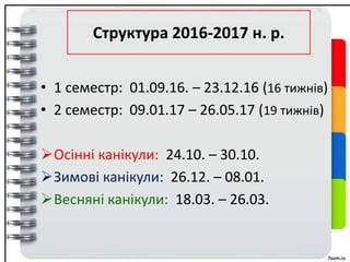 Структура 2016-2017 н. р.
• 1 семестр: 01.09.16. – 23.12.16 (16 тижнів)
• 2 семестр: 09.01.17 – 26.05.17 (19 тижнів)
Осінні канікули: 24.10. – 30.10.
Зимові канікули: 26.12. – 08.01.
Весняні канікули: 18.03. – 26.03.
 