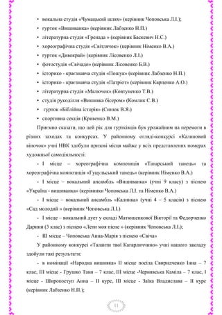 11
• вокальна студія «Чумацький шлях» (керівник Чоповська Л.І.);
• гурток «Вишиванка» (керівник Лабзенко Н.П.)
• літературна студія «Гренада » (керівник Баскевич Н.Є.)
• хореографічна студія «Світлячок» (керівник Німенко В.А.)
• гурток «Дивокрай» (керівник Лісовенко Л.І.)
• фотостудія «Свічадо» (керівник Лісовенко Б.В.)
• історико - краєзнавча студія «Пошук» (керівник Лабзенко Н.П.)
• історико - краєзнавча студія «Патріот» (керівник Карпенко А.О.)
• літературна студія «Малючок» (Ковтуненко Т.В.)
• студія рукоділля «Вишивка бісером» (Комлик С.В.)
• гурток «Біблійна історія» (Синюк В.Я.)
• спортивна секція (Кривенко В.М.)
Приємно сказати, що цей рік для гуртківців був урожайним на перемоги в
різних заходах та конкурсах. У районному огляді-конкурсі «Калиновий
віночок» учні НВК здобули призові місця майже у всіх представлених номерах
художньої самодіяльності:
- І місце – хореографічна композиція «Татарський танець» та
хореографічна композиція «Гуцульський танець» (керівник Німенко В.А.)
- І місце – вокальний ансамбль «Вишиванка» (учні 9 класу) з піснею
«Україна - вишиванка» (керівники Чоповська Л.І. та Німенко В.А.)
- І місце – вокальний ансамбль «Калинка» (учні 4 – 5 класів) з піснею
«Сад молодий » (керівник Чоповська Л.І.)
- І місце – вокальний дует у складі Матюшенкової Вікторії та Федорченко
Дарини (3 клас) з піснею «Лети моя пісне » (керівник Чоповська Л.І.);
- ІІІ місце – Чоповська Анна-Марія з піснею «Свіча»
У районному конкурсі «Таланти твої Кагарличчино» учні нашого закладу
здобули такі результати:
- в номінації «Народна вишивка» ІІ місце посіла Свиридченко Інна – 7
клас, ІІІ місце - Грушко Таня – 7 клас, ІІІ місце -Чернявська Каміла – 7 клас, І
місце - Широкоступ Анна – ІІ курс, ІІІ місце - Заїка Владислава – ІІ курс
(керівник Лабзенко Н.П.);
 