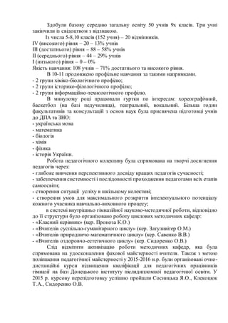 Здобули базову середню загальну освіту 50 учнів 9х класів. Три учні
закінчили із свідоцтвом з відзнакою.
Із числа 5-8,10 класів (152 учня) – 20 відмінників.
ІV (високого) рівня – 20 – 13% учнів
ІІІ (достатнього) рівня – 88 – 58% учнів
ІІ (середнього) рівня – 44 – 29% учнів
І (низького) рівня – 0 – 0%
Якість навчання: 108 учнів – 71% достатнього та високого рівня.
В 10-11 продовжено профільне навчання за такими напрямками.
- 2 групи хіміко-біологічного профілю;
- 2 групи історико-філологічного профілю;
- 2 групи інформаційно-технологічного профілю.
В минулому році працювали гуртки по інтересам: хореографічний,
баскетбол (на базі педучилища), театральний, вокальний. Більша годин
факультативів та консультацій з основ наук була присвячена підготовці учнів
до ДПА та ЗНО:
- українська мова
- математика
- біологія
- хімія
- фізика
- історія України.
Робота педагогічного колективу була спрямована на творчі досягнення
педагогів через:
- глибоке вивчення перспективного досвіду кращих педагогів сучасності;
- забезпечення системності і послідовності проходження педагогами всіх етапів
самоосвіти;
- створення ситуації успіху в шкільному колективі;
- створення умов для максимального розкриття інтелектуального потенціалу
кожного учасника навчально-виховного процесу;
в системі внутрішньо гімназійної науково-методичної роботи, відповідно
до її структури було організовано роботу циклових методичних кафедр:
- «Класний керівник» (кер. Проноза К.О.)
- «Вчителів суспільно-гуманітарного циклу» (кер. Затуливітер О.М.)
- «Вчителів природничо-математичного циклу» (кер. Савенко В.В.)
- «Вчителів оздоровчо-естетичного циклу» (кер. Сидоренко О.В.)
Слід відмітити активізацію роботи методичних кафедр, яка була
спрямована на удосконалення фахової майстерності вчителя. Також з метою
поліпшення педагогічної майстерності у 2015-2016 н.р. були організовані очно-
дистанційні курси підвищення кваліфікації для педагогічних працівників
гімназії на базі Донецького інституту післядипломної педагогічної освіти. У
2015 р. курсову перепідготовку успішно пройшли Сосницька Я.О., Клекоцюк
Т.А., Сидоренко О.В.
 