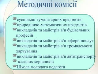 суспільно-гуманітарних предметів
природничо-математичних предметів
викладачів та майстрів в/н будівельних
професій
викладачів та майстрів в/н сфери послуг
викладачів та майстрів в/н громадського
харчування
викладачів та майстрів в/н автотранспорту
 класних керівників
Школа молодого педагога
 