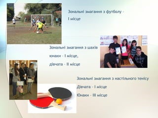 Зональні змагання з футболу –
І місце
Зональні змагання з шахів
юнаки – І місце,
дівчата – ІІ місце
Зональні змагання з настільного тенісу
Дівчата – І місце
Юнаки – ІІІ місце
 