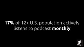 17% of 12+ U.S. population actively
listens to podcast monthly
 