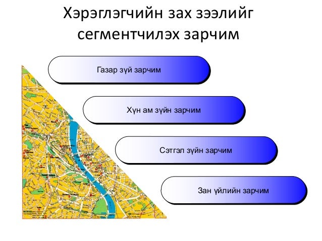 Бизнес төлөвлөгөө боловсруулах зах зээлийн судалгаа