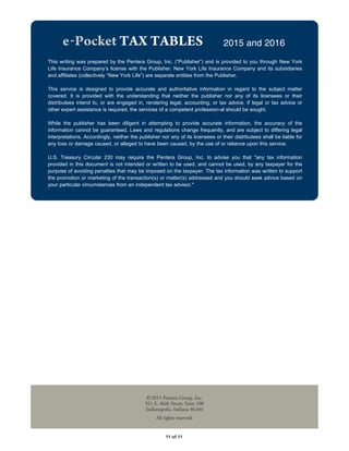 This writing was prepared by the Pentera Group, Inc. (“Publisher”) and is provided to you through New York
Life Insurance Company’s license with the Publisher. New York Life Insurance Company and its subsidiaries
and affiliates (collectively “New York Life”) are separate entities from the Publisher.
This service is designed to provide accurate and authoritative information in regard to the subject matter
covered. It is provided with the understanding that neither the publisher nor any of its licensees or their
distributees intend to, or are engaged in, rendering legal, accounting, or tax advice. If legal or tax advice or
other expert assistance is required, the services of a competent profession-al should be sought.
While the publisher has been diligent in attempting to provide accurate information, the accuracy of the
information cannot be guaranteed. Laws and regulations change frequently, and are subject to differing legal
interpretations. Accordingly, neither the publisher nor any of its licensees or their distributees shall be liable for
any loss or damage caused, or alleged to have been caused, by the use of or reliance upon this service.
U.S. Treasury Circular 230 may require the Pentera Group, Inc. to advise you that "any tax information
provided in this document is not intended or written to be used, and cannot be used, by any taxpayer for the
purpose of avoiding penalties that may be imposed on the taxpayer. The tax information was written to support
the promotion or marketing of the transaction(s) or matter(s) addressed and you should seek advice based on
your particular circumstances from an independent tax advisor."
©2015 Pentera Group, Inc.
921 E. 86th Street, Suite 100
Indianapolis, Indiana 46240
All rights reserved.
e-Pocket TAX TABLES 2015 and 2016
11 of 11
Compliments of
Agent Name Here
Agent, New York Life Insurance Company
AR/CA Insurance License Number:
Agent Address 1
Agent Address 2
(Approved) Agent Email
Agent Phone
527499 CV Exp 12/31/2016
 