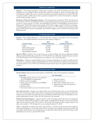 PERSONAL EXEMPTION
Amount - The personal exemption amount that a taxpayer may claim for himself and each of his
dependents is set at $4,000 in 2015 and $4,050 in 2016. For example, in 2016, a married couple with
two dependent children file a joint tax return and claim four personal exemptions for a total of $16,200.
A taxpayer (usually a child) cannot claim a personal exemption if he or she can be claimed as a depend-
ent by another (usually a parent).
Reduction of Personal Exemption Amount - Personal exemptions claimed in 2015 and 2016 must
be reduced by 2% for each $2,500 ($1,250 for married filing separately) or fraction thereof of AGI in
excess of a certain amount. For 2015, the threshold AGI amounts are $309,900 for married persons
filing jointly, $284,050 for heads of households, $258,250 for singles, and $154,950 for married per-
sons filing separately. For 2016, the threshold AGI amounts are $311,300 for married persons filing
jointly, $285,350 for heads of households, $259,400 for singles, and $155,650 for married persons
filing separately.
STANDARD DEDUCTION
Amount - The standard deduction is a flat amount that a taxpayer may deduct in lieu of itemizing
deductions. The standard deduction amount for each taxpayer category is:
2015 2016
Taxpayer Status Standard Deduction Standard Deduction
Single $6,300 $6,300
Married filing jointly $12,600 $12,600
Head of household $9,250 $9,300
Married filing separately $6,300 $6,300
Age 65 or Blind - Taxpayers who are age 65 or over, or who are blind, may take an additional standard
deduction (provided they do not itemize). In 2015 and 2016, the additional standard deduction amount
is $1,250 if married or $1,550 if the person is unmarried or not a surviving spouse.
Dependents - Taxpayers (usually children) who are claimed as dependents on another’s (usually parents’)
tax return may only take a limited standard deduction. In 2015 and 2016, the deduction amount cannot
exceed the greater of (1) $1,050 or (2) $350 plus earned income (up to the regular standard deduction
amount).
ITEMIZED DEDUCTIONS
Interest Expense. Most personal interest paid is not deductible, with certain important exceptions:
Deductible Not Deductible
1. Mortgage interest on one or two residences
up to $1,000,000 of indebtedness
2. Points on home mortgages
3. Home equity loan interest up to $100,000
of indebtedness
4. Business interest
5. Investment interest up to net investment income
State and Local Taxes - Itemizers may deduct either state and local income taxes, or state and local sales
taxes. Also, itemizers may deduct state and local real property taxes and personal property taxes. However,
taxpayers may not deduct state and local taxes in calculating the AMT unless they are deductible in com-
puting adjusted gross income (“above the line” deductions, not itemized).
Medical and Dental Expenses - Expenses paid for nearly all medical, dental and vision care during the
year, and not reimbursed by insurance or other means, are deductible by itemizers to the extent that the
total of such expenses exceeds 10% of AGI in 2015 and 2016 (except for those taxpayers age 65 and
older, who remain at 7.5% through the tax year ending December 31, 2016).
Losses - Individuals can deduct three basic types of losses: 1) business losses incurred in the taxpayer’s
unincorporated business, 2) investment losses if the investment was originally motivated by profit, and
3) casualty and theft losses, but each separate loss is reduced by $100, and the total of such losses is only
deductible to the extent it exceeds 10% of AGI.
1. Auto loan interest
2. Credit card interest
3. Most other consumer loan interest
4. Prepaid interest other than points on
home mortgages
5 of 11
 