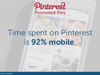 Promoted Pins
Time spent on Pinterest
is 92% mobile.
Source: comScore
 