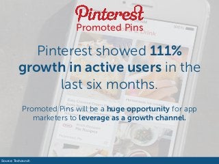 Promoted Pins
Pinterest showed 111%
growth in active users in the
last six months.
Source: Techcrunch
Promoted Pins will be a huge opportunity for app
marketers to leverage as a growth channel.
 