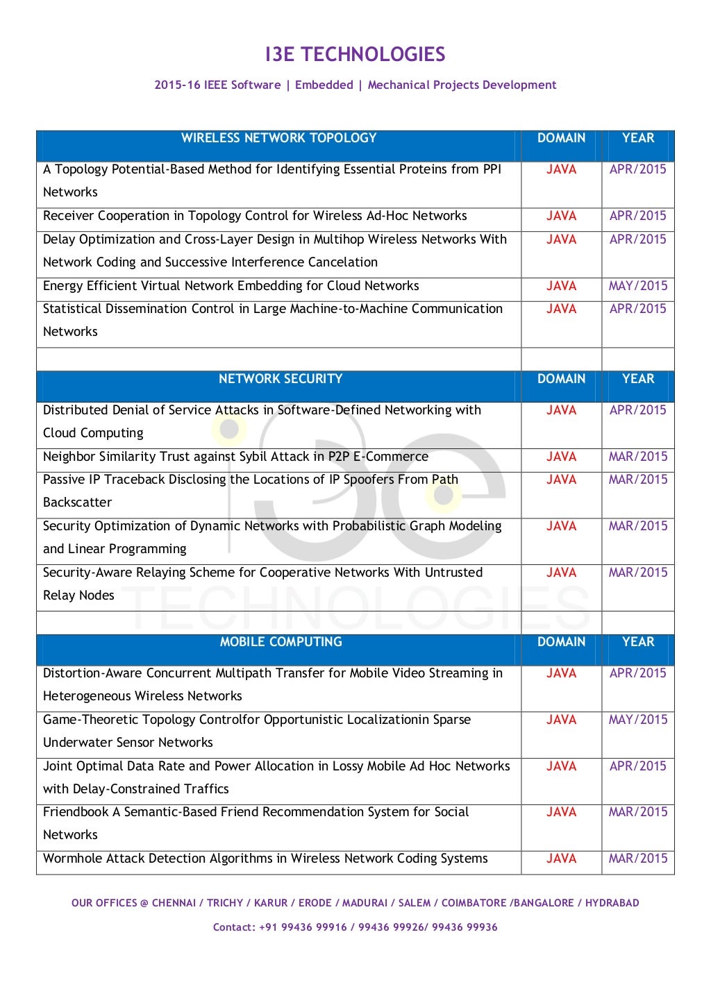 BE, BTECH, ME, MTECH, CSE, IT.2015 2016 ieee java project titles
