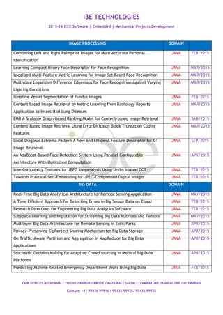 2015 2016 ieee java project titles | PDF