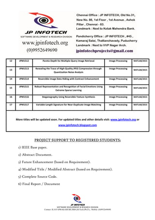 SOFTWARE DEVELOPMENT & RESEARCH DIVISION
Contact: R.JAYAPRAKASH BE,MBA,M.Tech.(Ph.D.), Mobile: (0)9952649690
PROJECT SUPPORT TOPROJECT SUPPORT TOPROJECT SUPPORT TOPROJECT SUPPORT TO REGISTEREDREGISTEREDREGISTEREDREGISTERED STUDENTS:STUDENTS:STUDENTS:STUDENTS:
1) IEEE Base paper.
2) Abstract Document.
3) Future Enhancement (based on Requirement).
4) Modified Title / Modified Abstract (based on Requirement).
5) Complete Source Code.
6) Final Report / Document
12 JPM1512 Pareto-Depth for Multiple-Query Image Retrieval Image Processing MATLAB/2015
13 JPM1513 Revealing the Trace of High-Quality JPEG Compression through
Quantization Noise Analysis
Image Processing MATLAB/2015
14 JPM1514 Reversible Image Data Hiding with Contrast Enhancement Image Processing MATLAB/2015
15 JPM1515 Robust Representation and Recognition of Facial Emotions Using
Extreme Sparse Learning
Image Processing MATLAB/2015
16 JPM1516 Steganography Using Reversible Texture Synthesis Image Processing MATLAB/2015
17 JPM1517 Variable-Length Signature for Near-Duplicate Image Matching Image Processing MATLAB/2015
More titles will be updated soon. For updated titles and other details visit: www.jpinfotech.org or
www.jpinfotech.blogspot.com
 