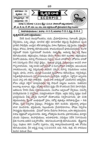 2015 2016 manmatha samvatsara kaalanirnaya panchangam  l s siddhanthy