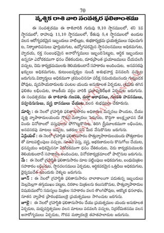 2015 2016 manmatha samvatsara kaalanirnaya panchangam  l s siddhanthy