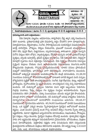 2015 2016 manmatha samvatsara kaalanirnaya panchangam  l s siddhanthy