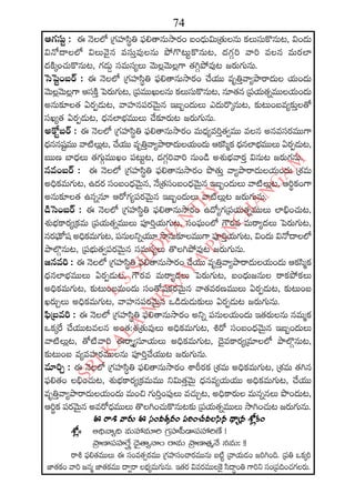 2015 2016 manmatha samvatsara kaalanirnaya panchangam  l s siddhanthy