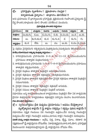 2015 2016 manmatha samvatsara kaalanirnaya panchangam  l s siddhanthy