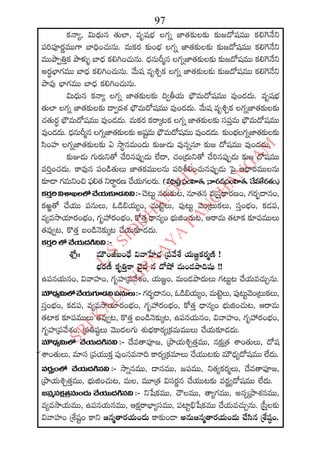 2015 2016 manmatha samvatsara kaalanirnaya panchangam  l s siddhanthy