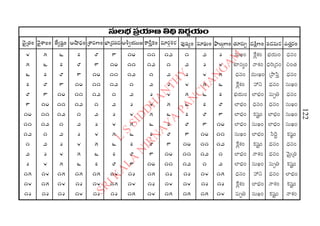 2015 2016 manmatha samvatsara kaalanirnaya panchangam  l s siddhanthy