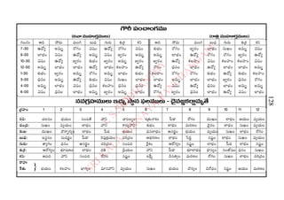 2015 2016 manmatha samvatsara kaalanirnaya panchangam  l s siddhanthy