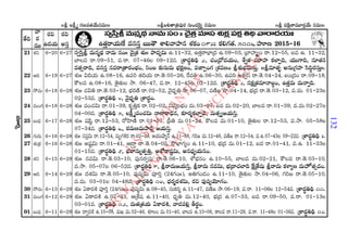 2015 2016 manmatha samvatsara kaalanirnaya panchangam  l s siddhanthy