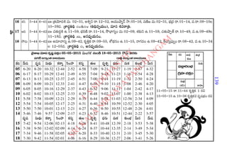 2015 2016 manmatha samvatsara kaalanirnaya panchangam  l s siddhanthy