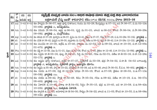 2015 2016 manmatha samvatsara kaalanirnaya panchangam  l s siddhanthy