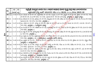 2015 2016 manmatha samvatsara kaalanirnaya panchangam  l s siddhanthy