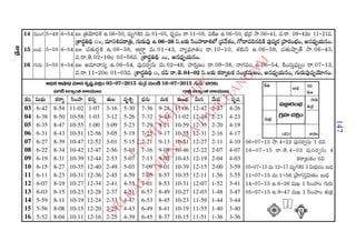 2015 2016 manmatha samvatsara kaalanirnaya panchangam  l s siddhanthy