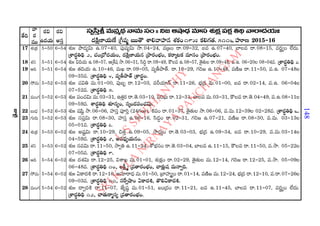 2015 2016 manmatha samvatsara kaalanirnaya panchangam  l s siddhanthy