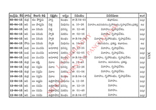 L
S
SID
D
H
A
N
TH
Y
SRIK
A
LA
N
IRN
A
Y
A
PA
N
CH
A
N
G
A
M
XIX
WOw¡+¨μ. `Õk "å~°O `≥Å∞QÆ∞ ukä #HõΔ„`«O ÅQÆﬂO ã¨=∞Ü«∞O q=...