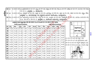 2015 2016 manmatha samvatsara kaalanirnaya panchangam  l s siddhanthy