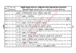 2015 2016 manmatha samvatsara kaalanirnaya panchangam  l s siddhanthy