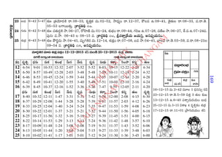 2015 2016 manmatha samvatsara kaalanirnaya panchangam  l s siddhanthy